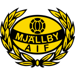 Mjallby AIF badge