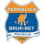 Nieciecza badge