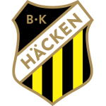 BK Hacken badge