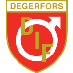 Degerfors IF badge
